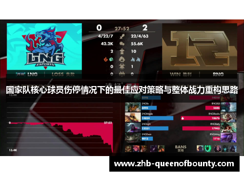 国家队核心球员伤停情况下的最佳应对策略与整体战力重构思路